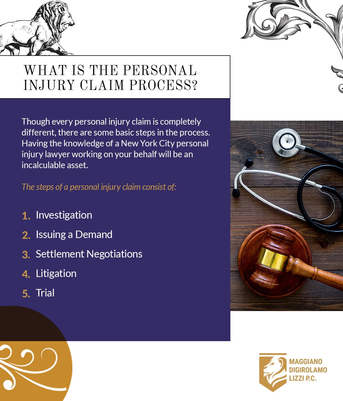 New York Personal Injury Lawyers